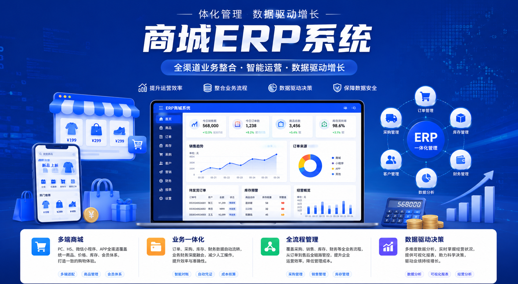 购物中心